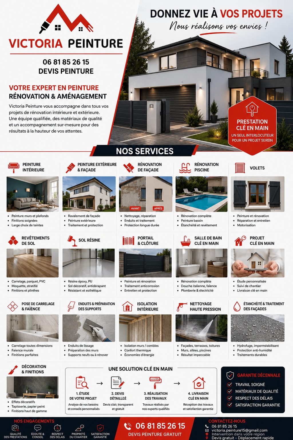 Victoria Peinture Montélimar - Liste complète de nos services